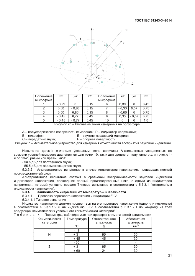 ГОСТ IEC 61243-3-2014, страница 25