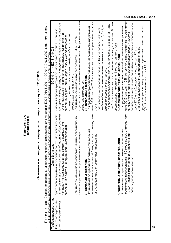 ГОСТ IEC 61243-3-2014, страница 39