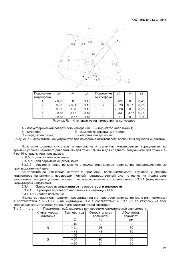 ГОСТ IEC 61243-3-2014, страница 25