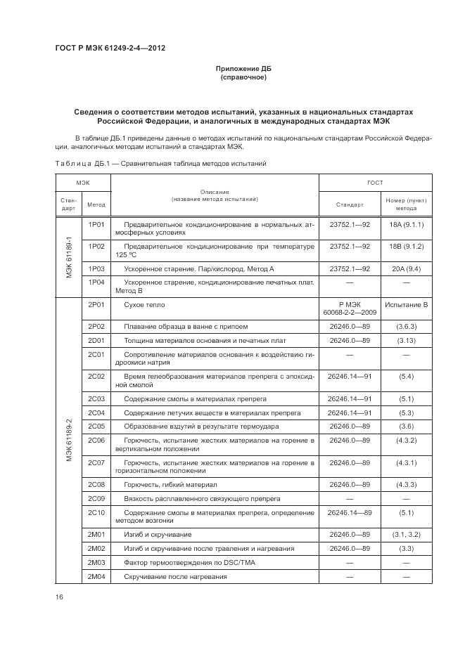 ГОСТ Р МЭК 61249-2-4-2012, страница 20