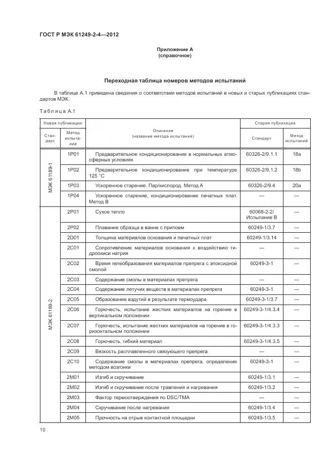 ГОСТ Р МЭК 61249-2-4-2012, страница 14