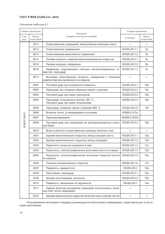 ГОСТ Р МЭК 61249-2-4-2012, страница 18