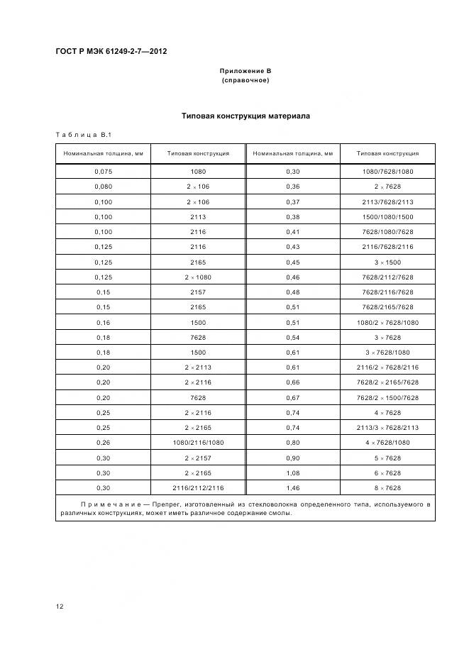 ГОСТ Р МЭК 61249-2-7-2012, страница 16