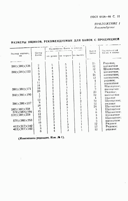 ГОСТ 6128-81, страница 12