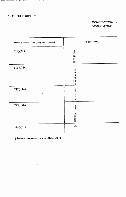 ГОСТ 6128-81, страница 13