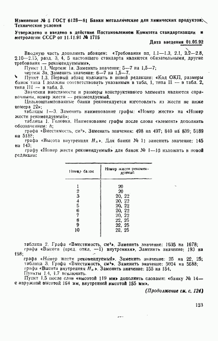 ГОСТ 6128-81, страница 15