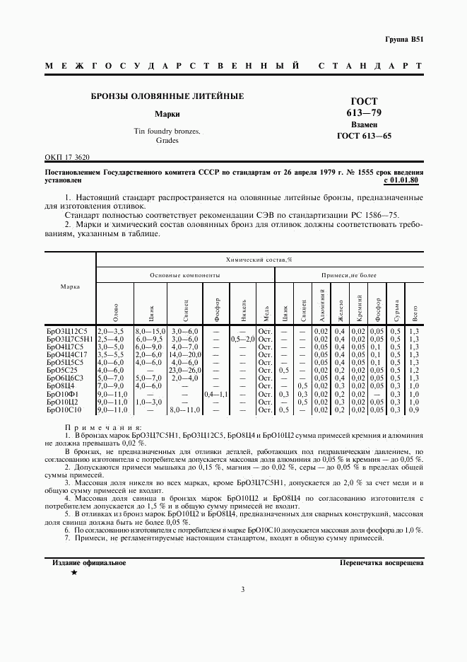 ГОСТ 613-79, страница 3