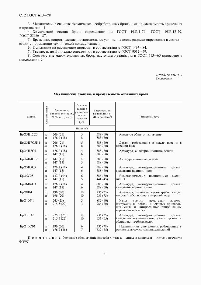 ГОСТ 613-79, страница 4