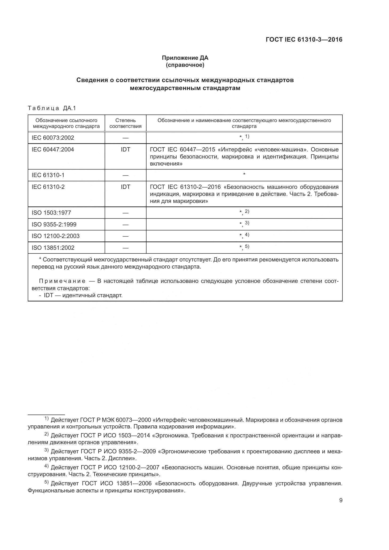 ГОСТ IEC 61310-3-2016, страница 13