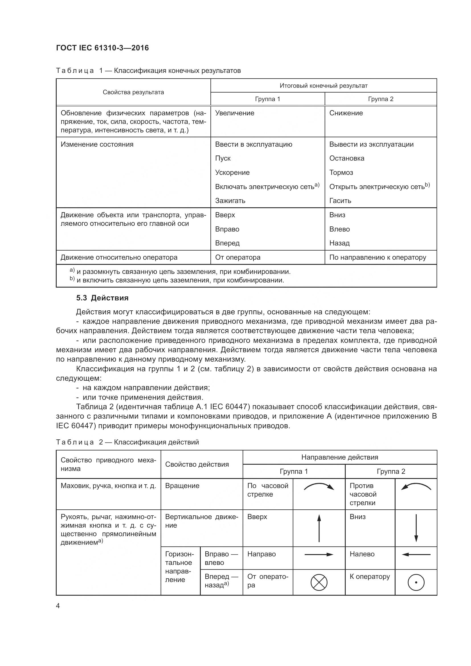 ГОСТ IEC 61310-3-2016, страница 8