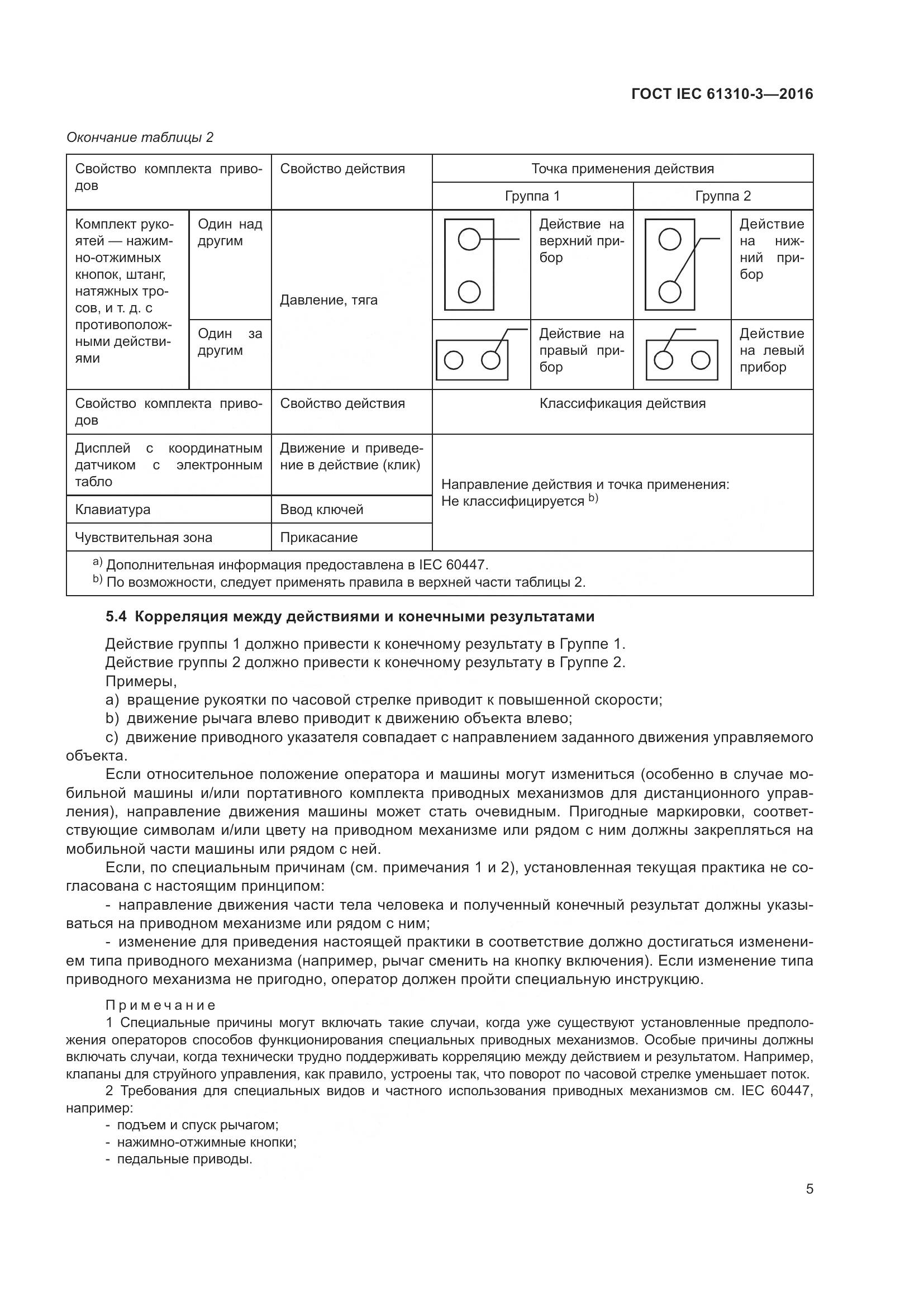 ГОСТ IEC 61310-3-2016, страница 9