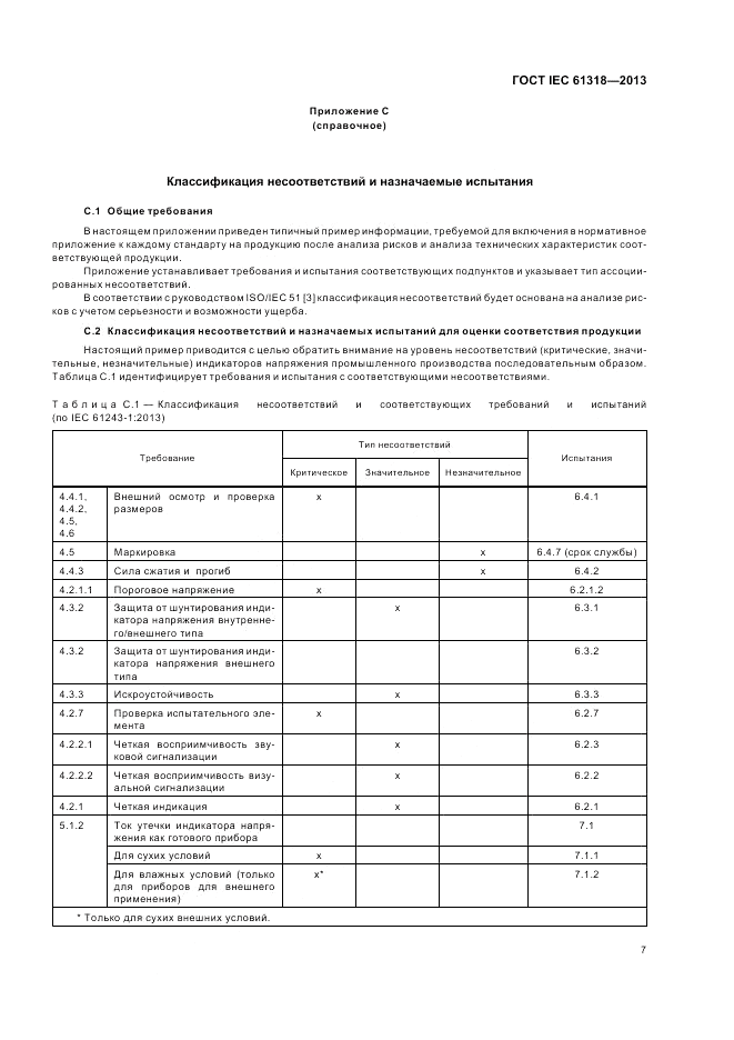 ГОСТ IEC 61318-2013, страница 11