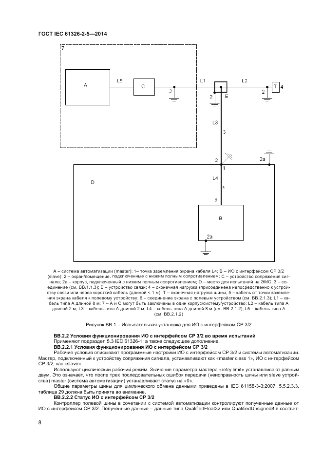 ГОСТ IEC 61326-2-5-2014, страница 12