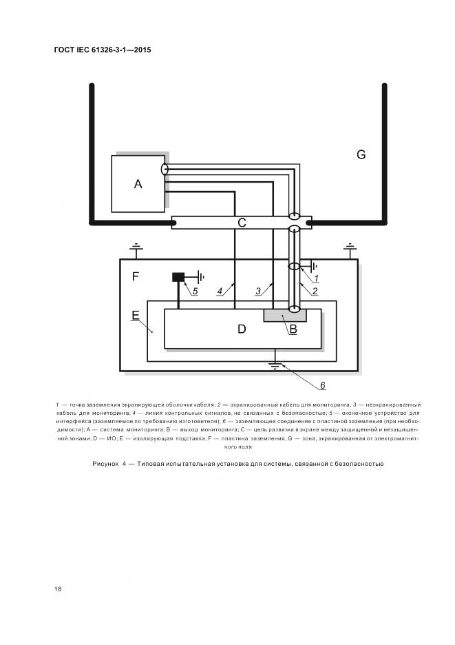 ГОСТ IEC 61326-3-1-2015, страница 26