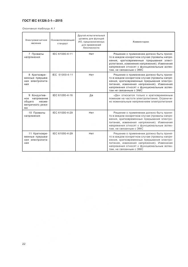 ГОСТ IEC 61326-3-1-2015, страница 30