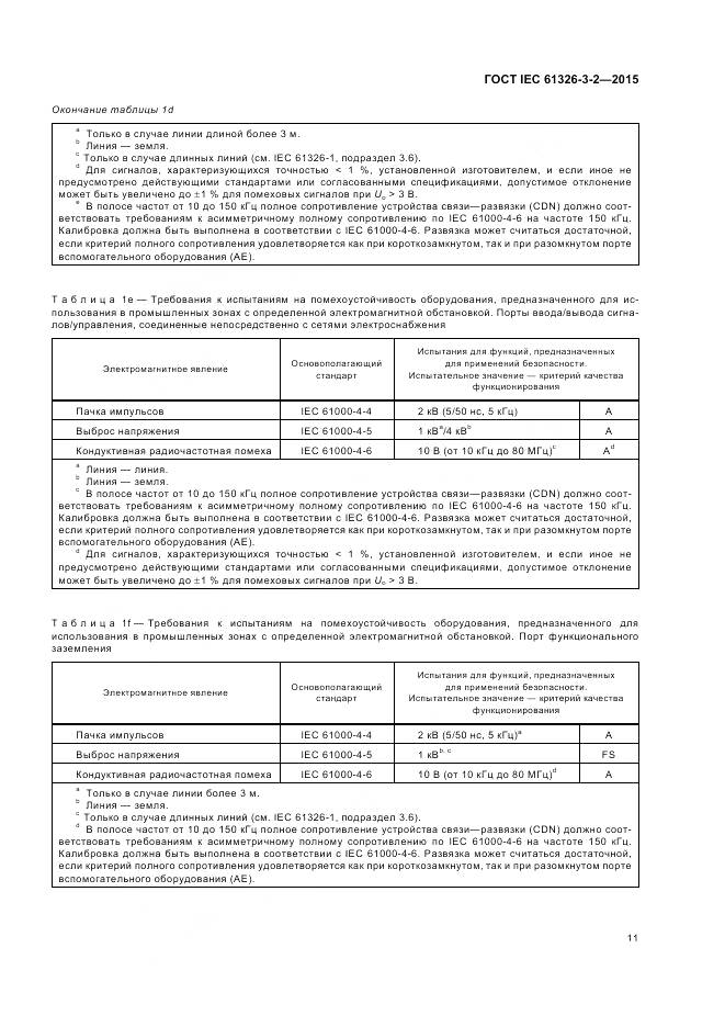 ГОСТ IEC 61326-3-2-2015, страница 19
