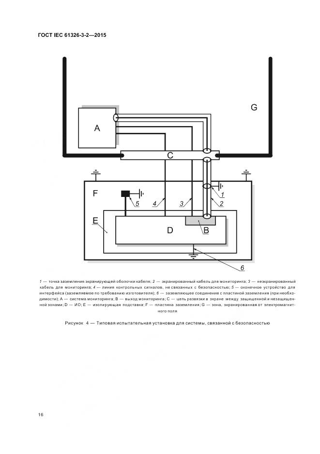 ГОСТ IEC 61326-3-2-2015, страница 24