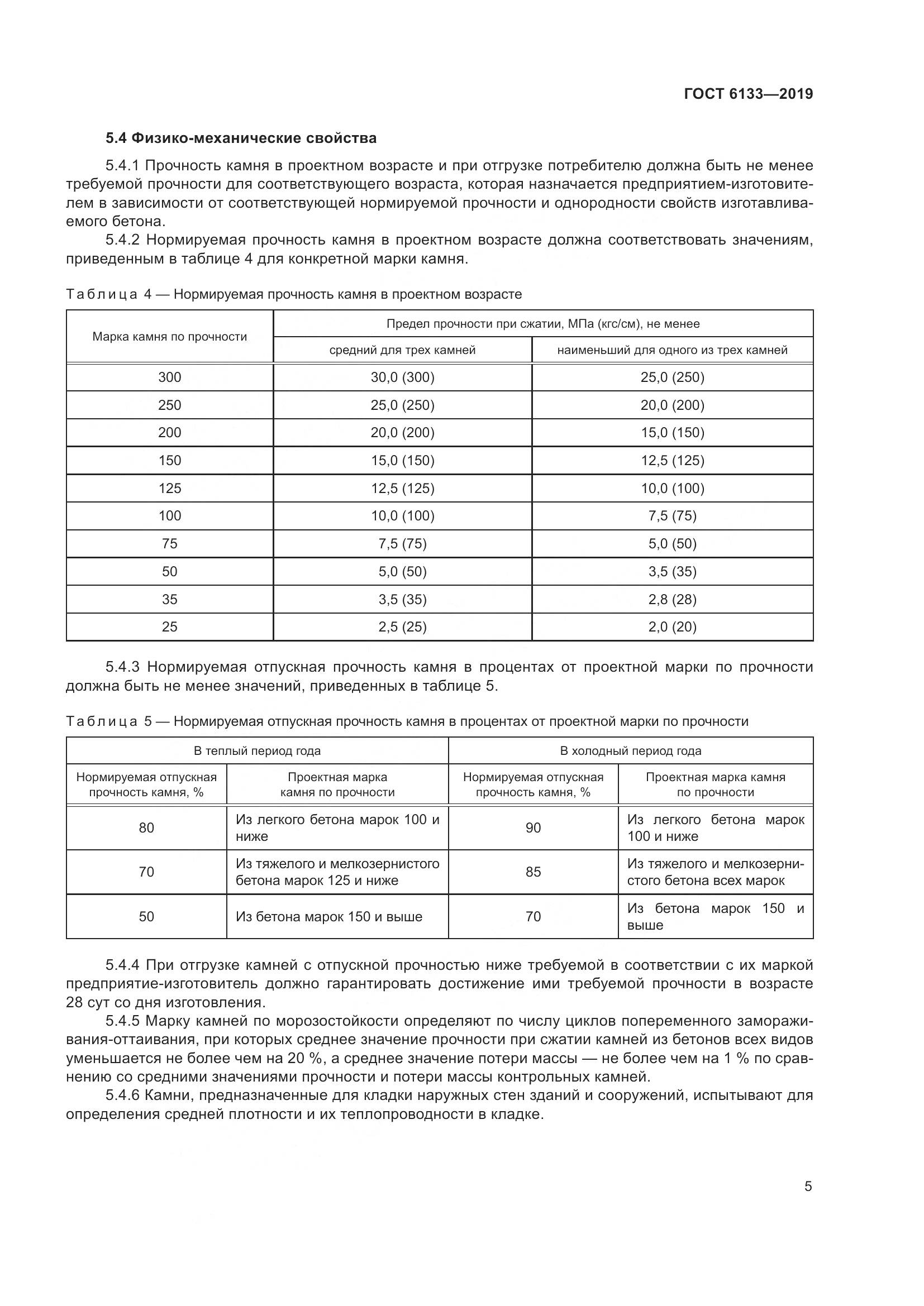 ГОСТ  6133-2019, страница 11