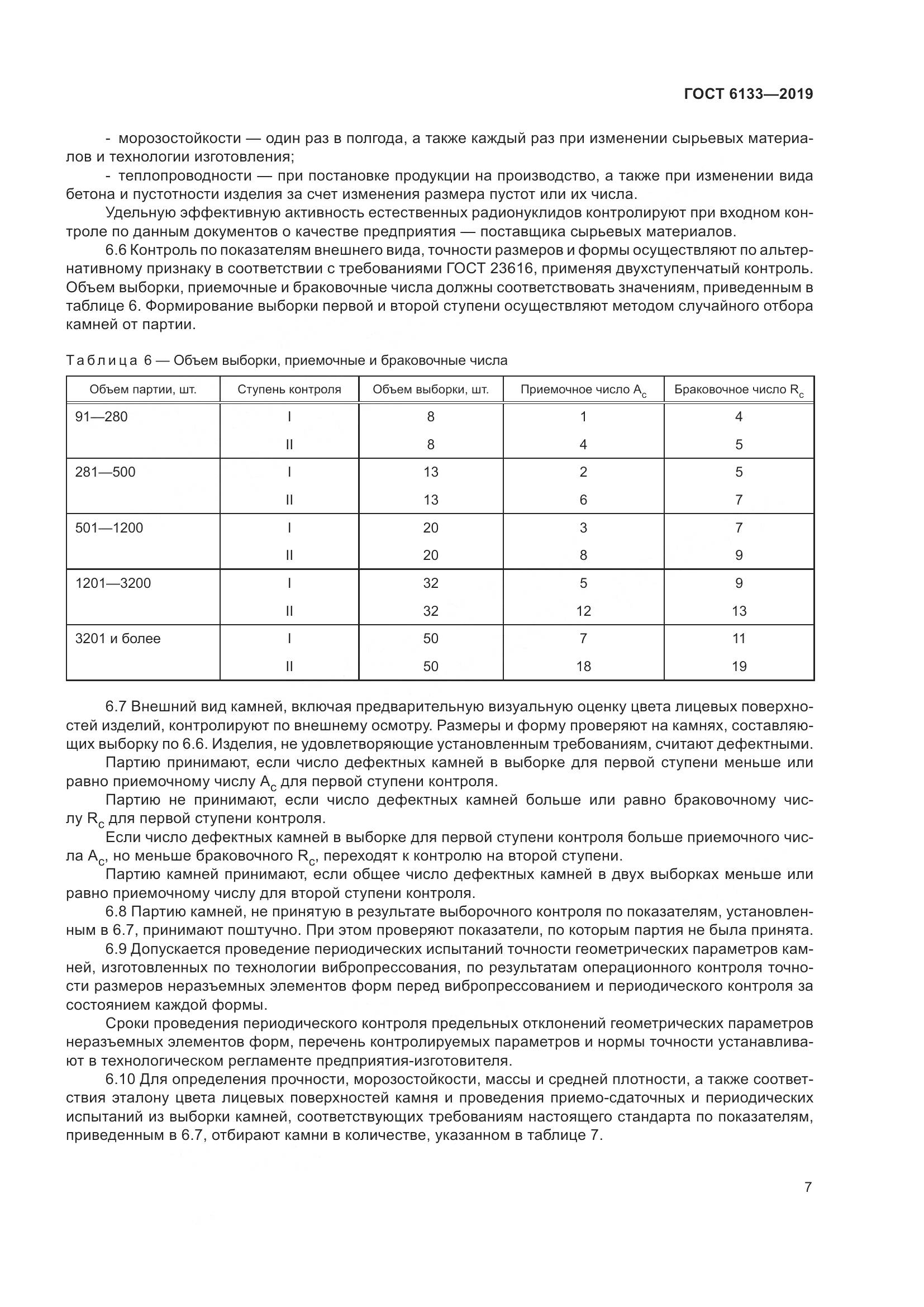 ГОСТ  6133-2019, страница 13