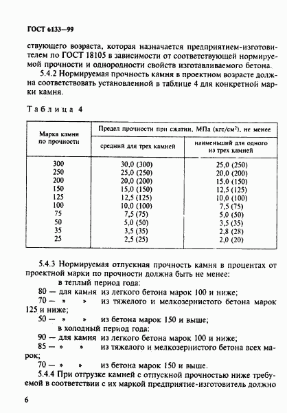 ГОСТ 6133-99, страница 10