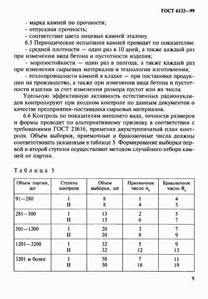 ГОСТ 6133-99, страница 13