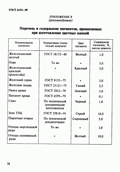 ГОСТ 6133-99, страница 42