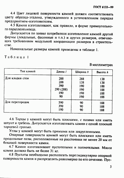 ГОСТ 6133-99, страница 7