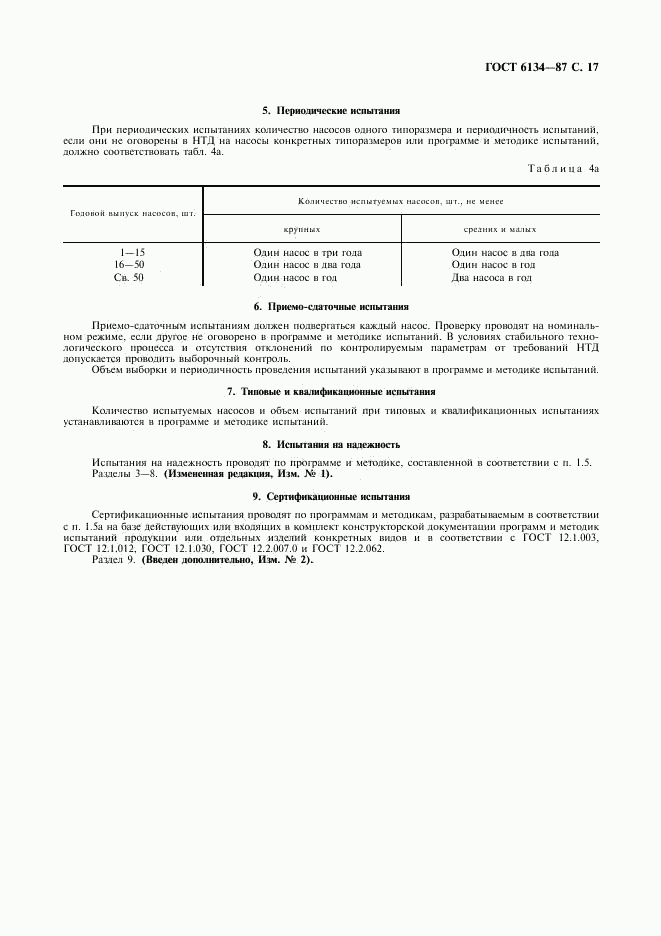 ГОСТ 6134-87, страница 18