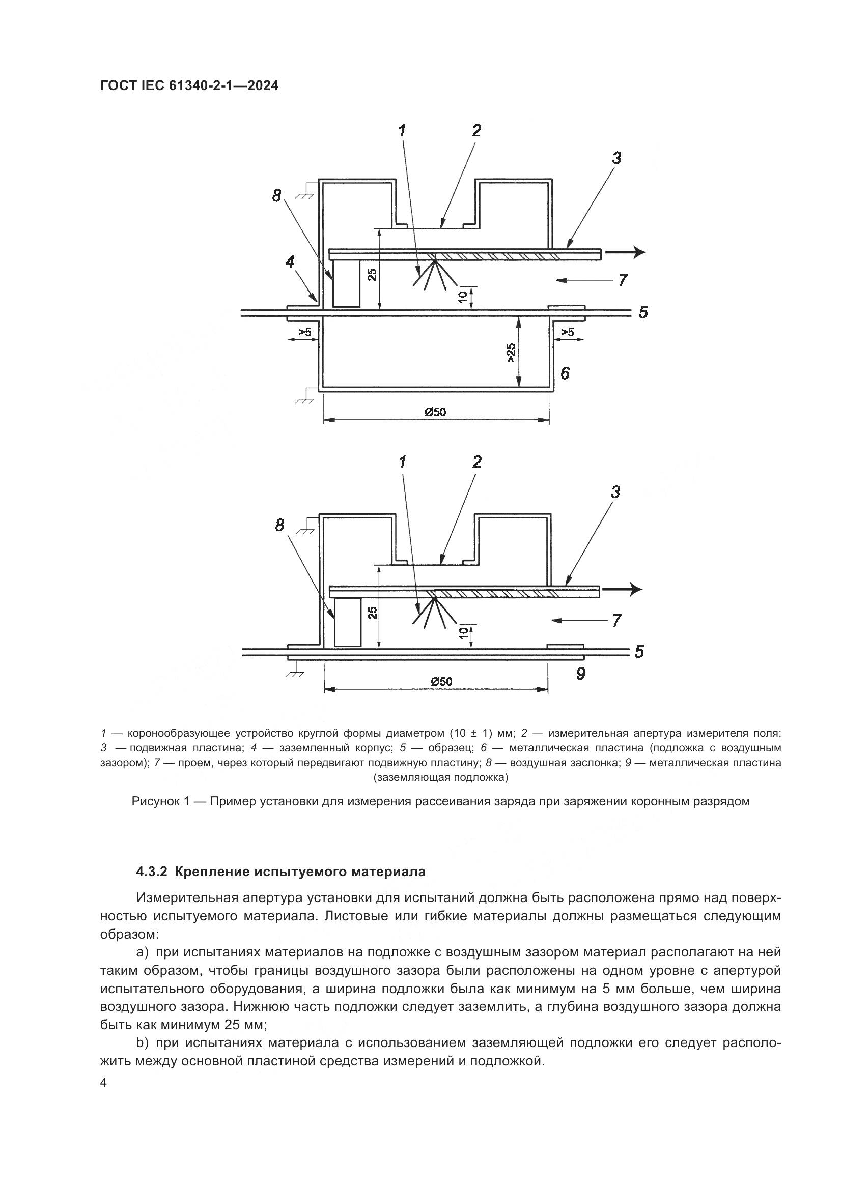 ГОСТ IEC 61340-2-1-2024, страница 10