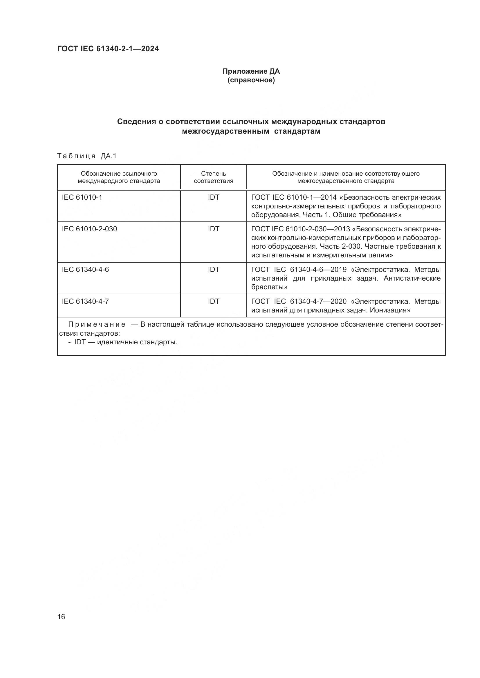 ГОСТ IEC 61340-2-1-2024, страница 22