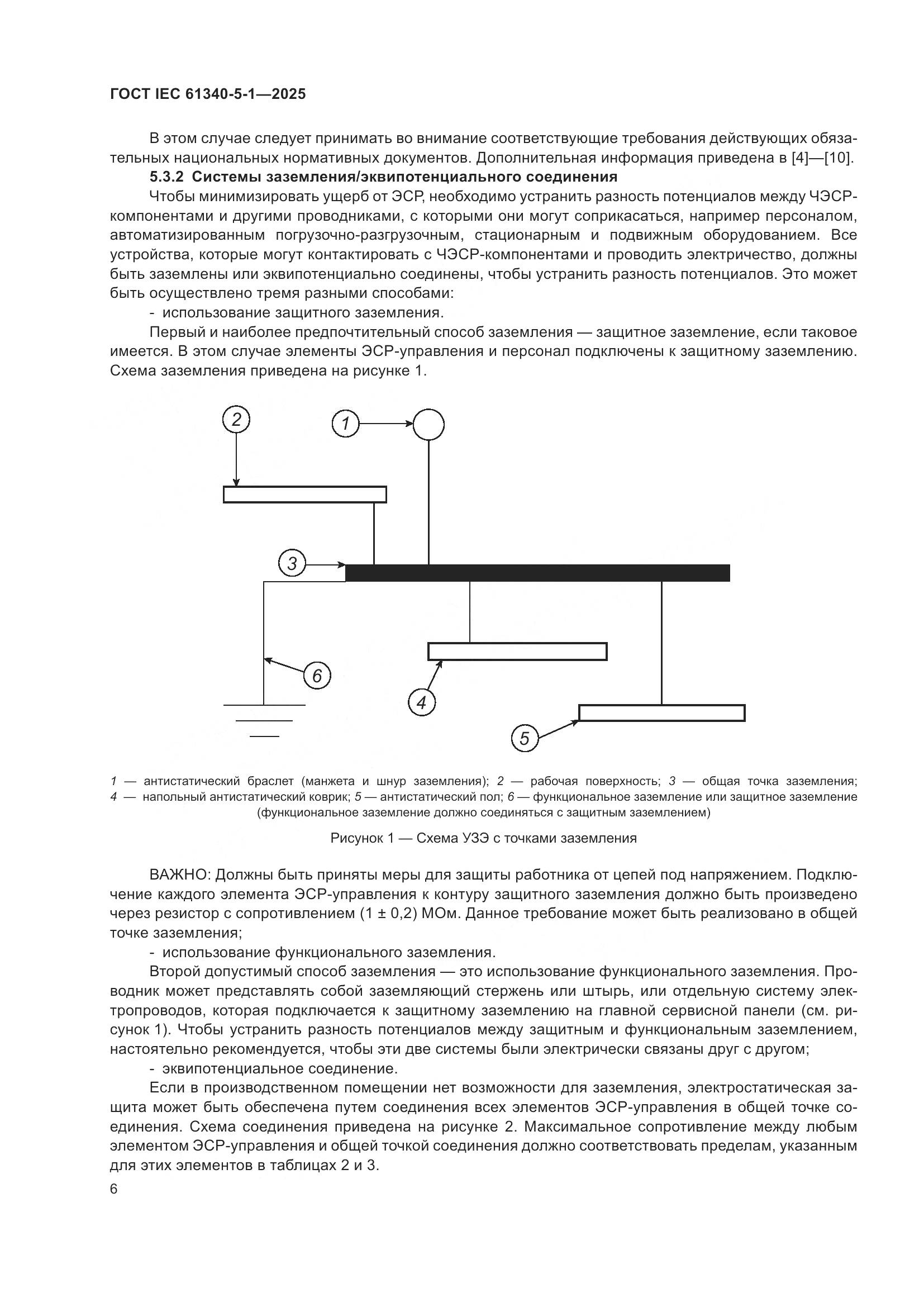 ГОСТ IEC 61340-5-1-2025, страница 12