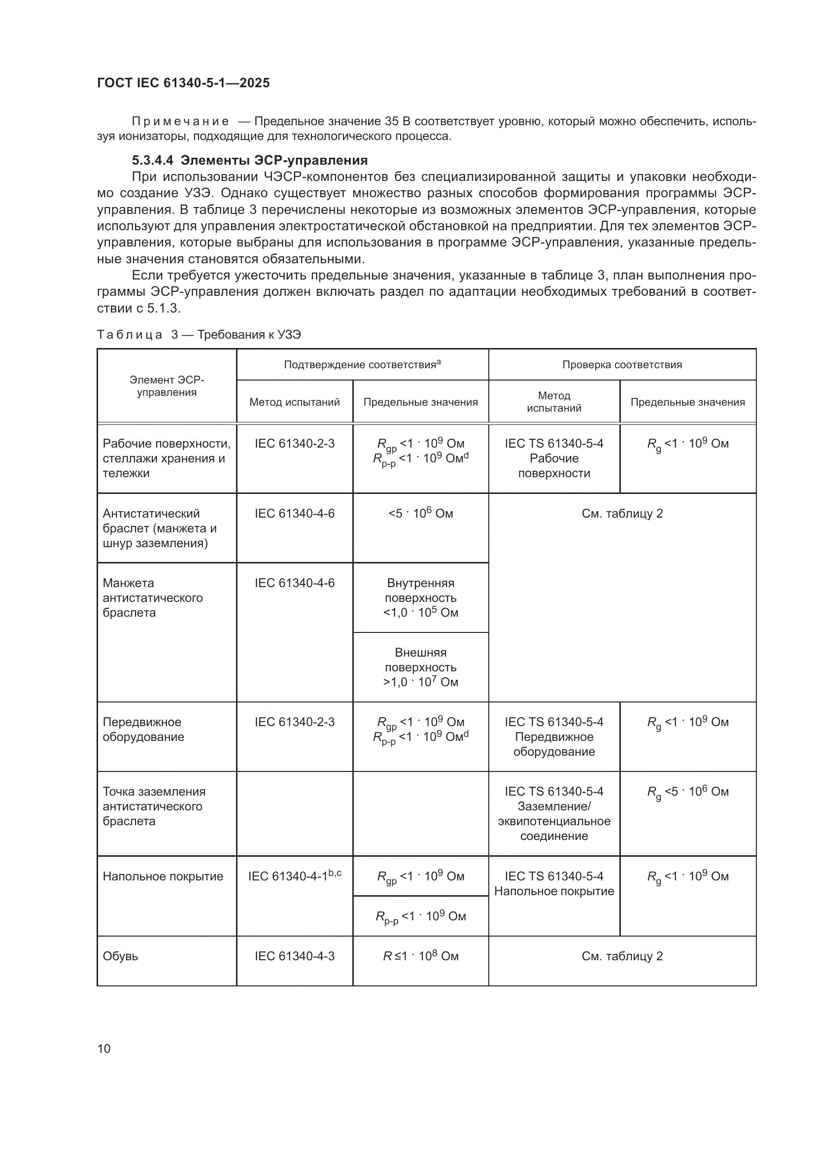 ГОСТ IEC 61340-5-1-2025, страница 16