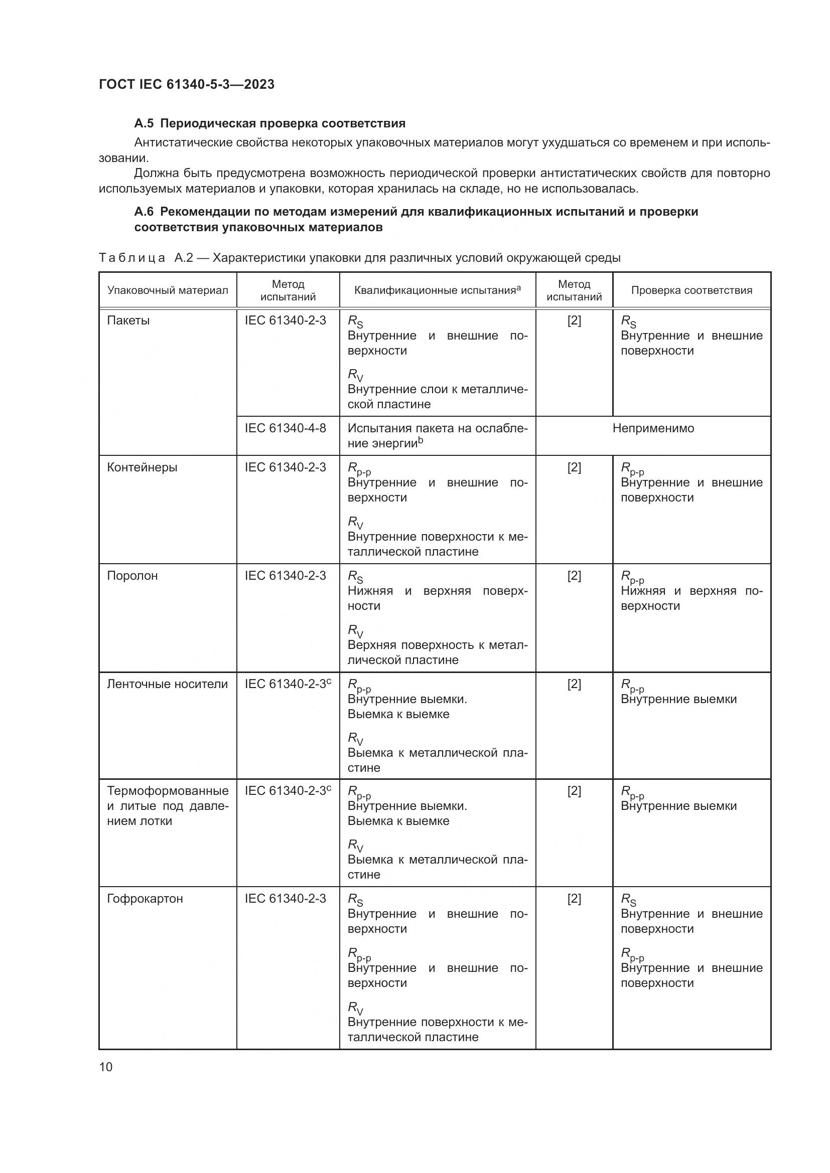 ГОСТ IEC 61340-5-3-2023, страница 17