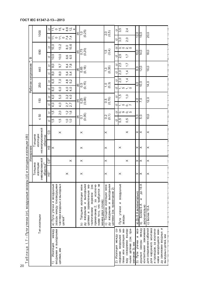 ГОСТ IEC 61347-2-13-2013, страница 24