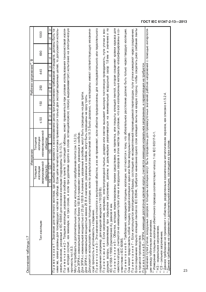 ГОСТ IEC 61347-2-13-2013, страница 27