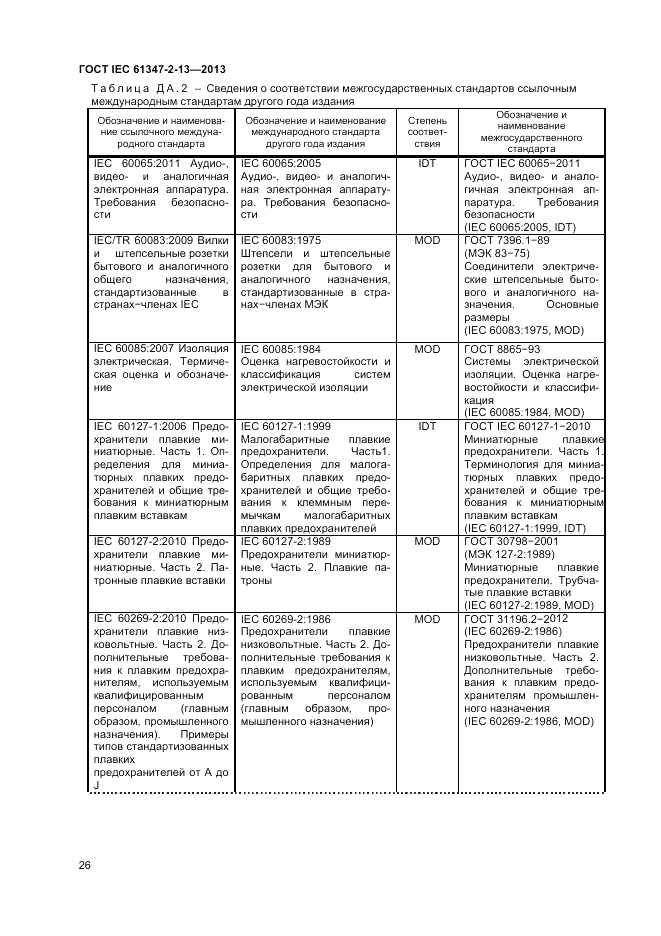 ГОСТ IEC 61347-2-13-2013, страница 30