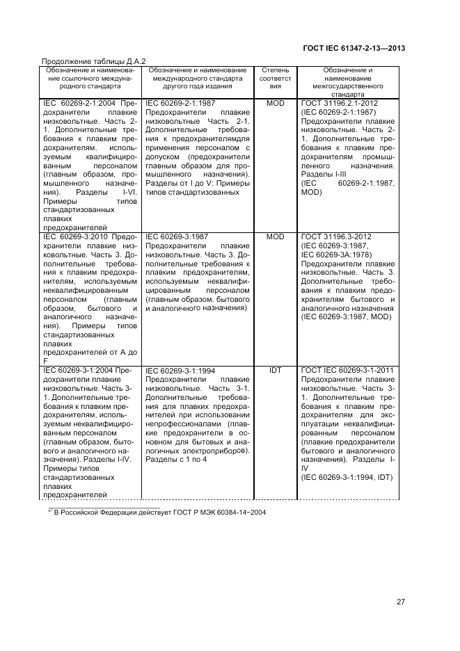 ГОСТ IEC 61347-2-13-2013, страница 31