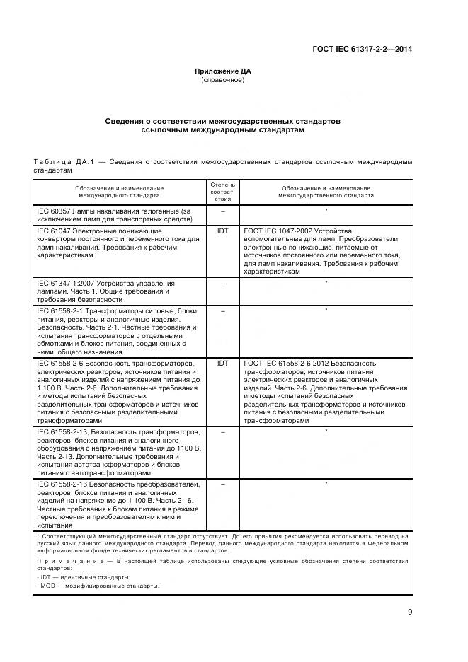 ГОСТ IEC 61347-2-2-2014, страница 13