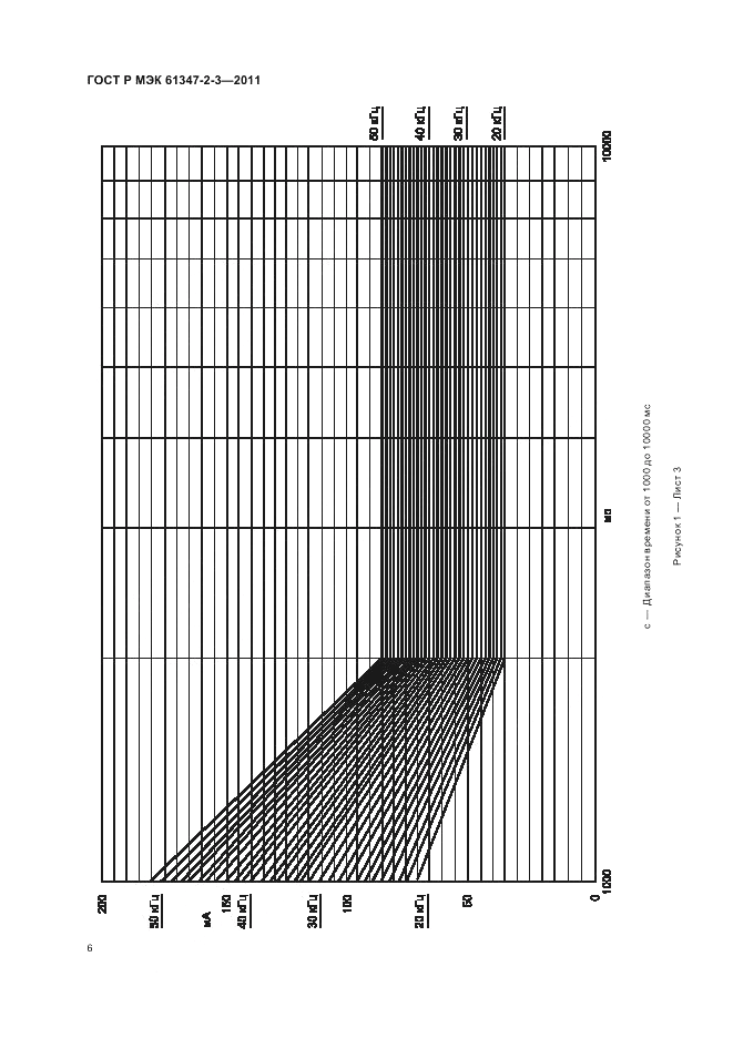 ГОСТ Р МЭК 61347-2-3-2011, страница 10