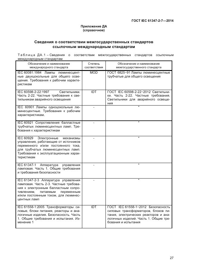 ГОСТ IEC 61347-2-7-2014, страница 33