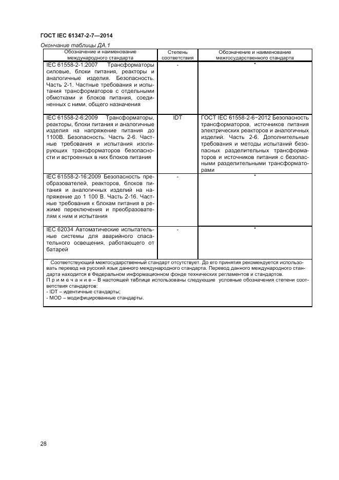 ГОСТ IEC 61347-2-7-2014, страница 34