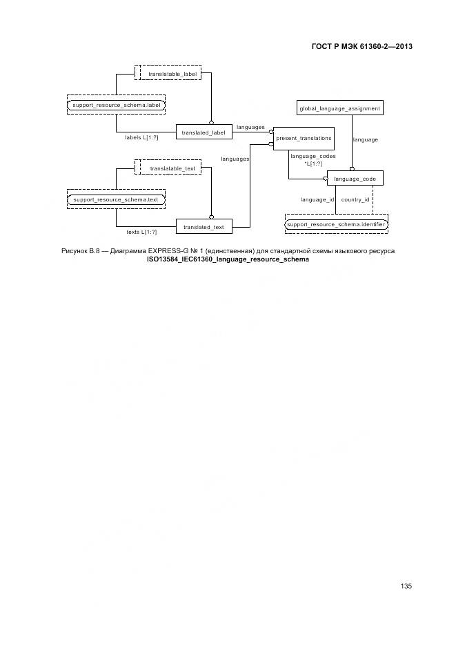 ГОСТ Р МЭК 61360-2-2013, страница 141