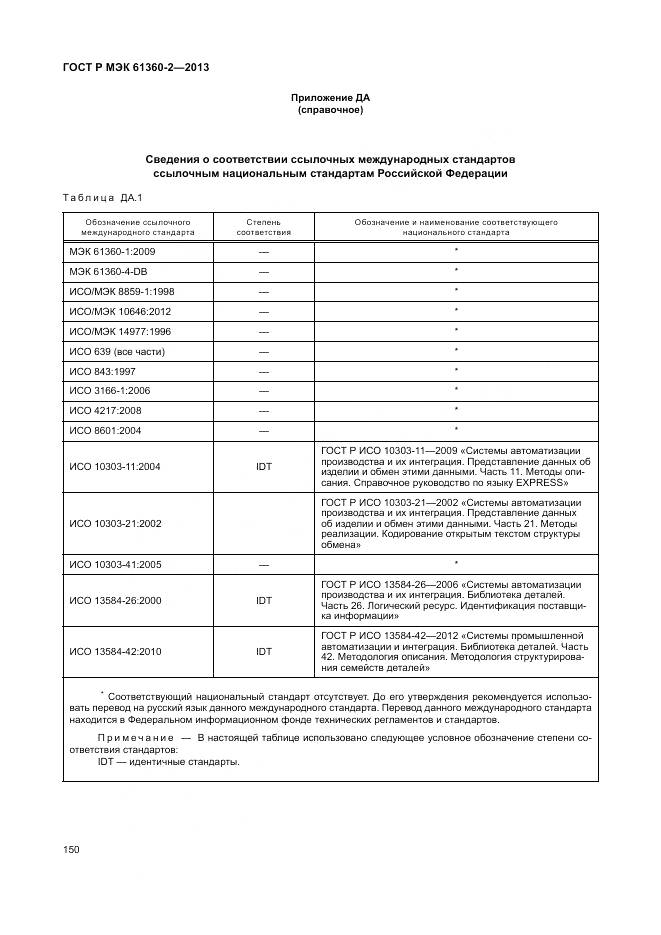 ГОСТ Р МЭК 61360-2-2013, страница 156