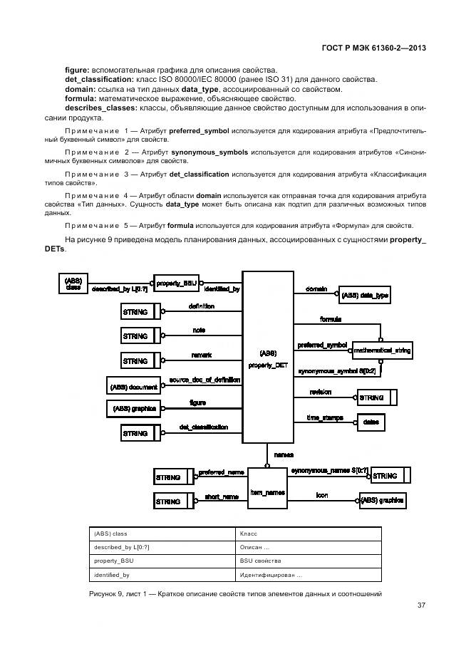 ГОСТ Р МЭК 61360-2-2013, страница 43