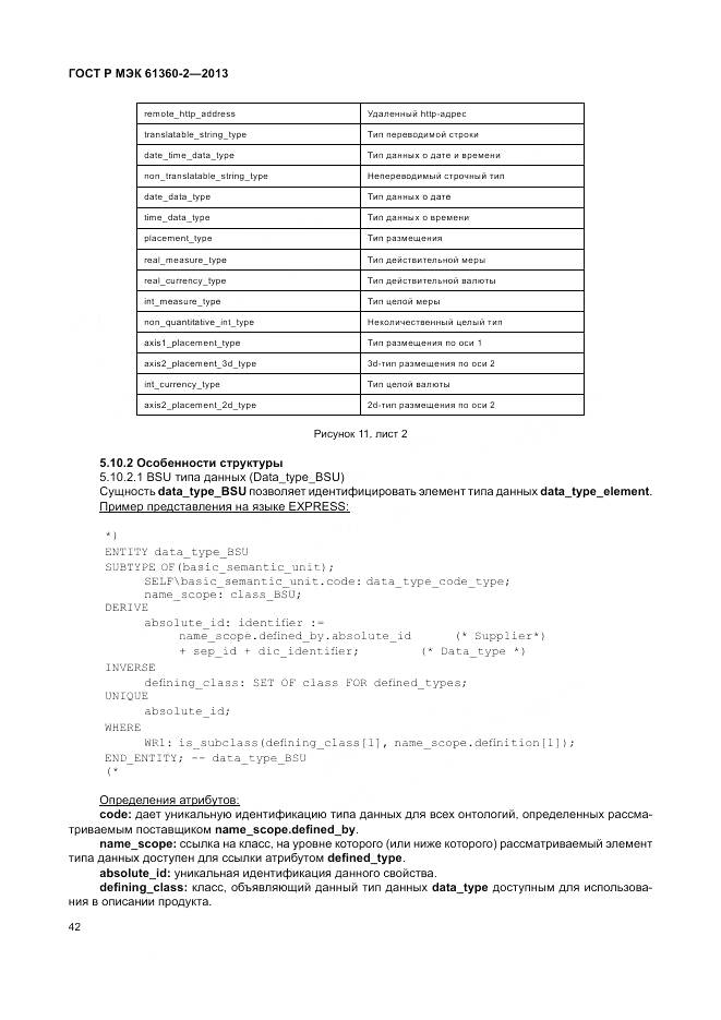 ГОСТ Р МЭК 61360-2-2013, страница 48