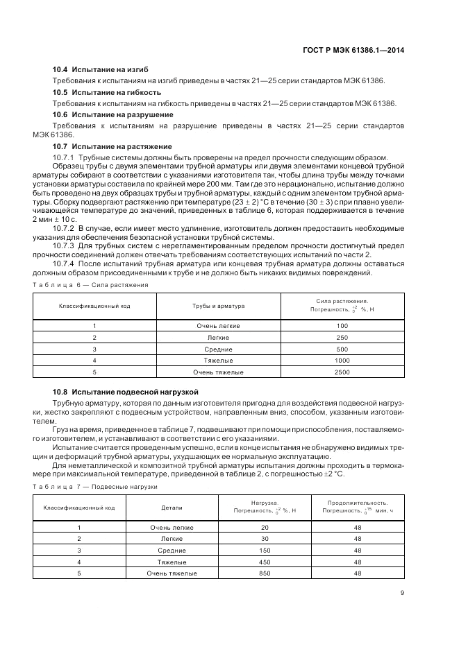 ГОСТ Р МЭК 61386.1-2014, страница 13