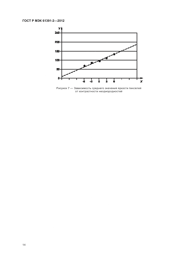 ГОСТ Р МЭК 61391-2-2012, страница 18