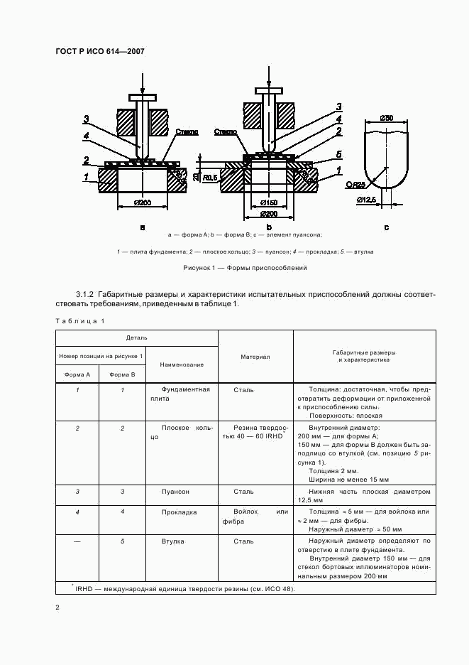 ГОСТ Р ИСО 614-2007, страница 4