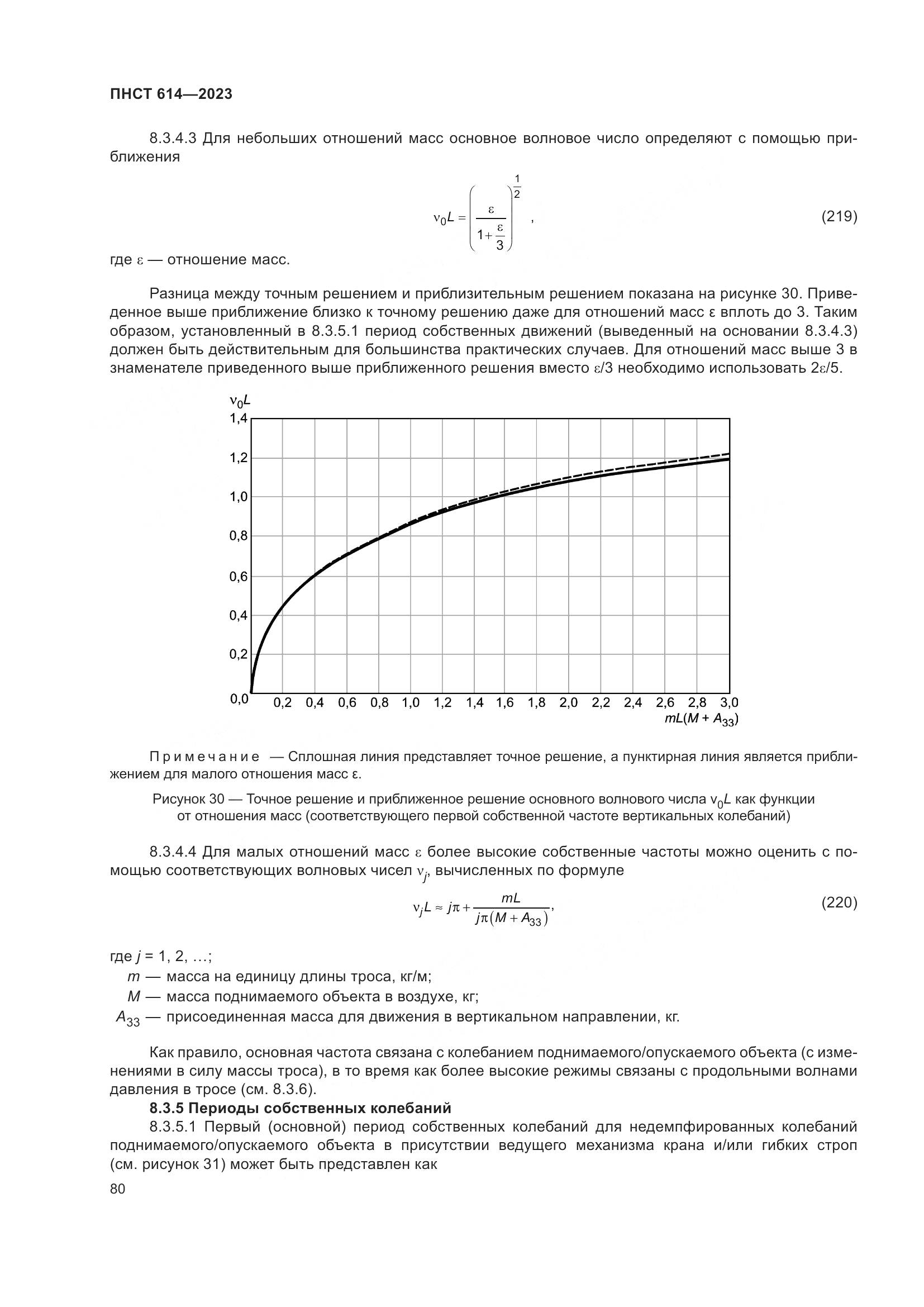 ПНСТ 614-2023, страница 84
