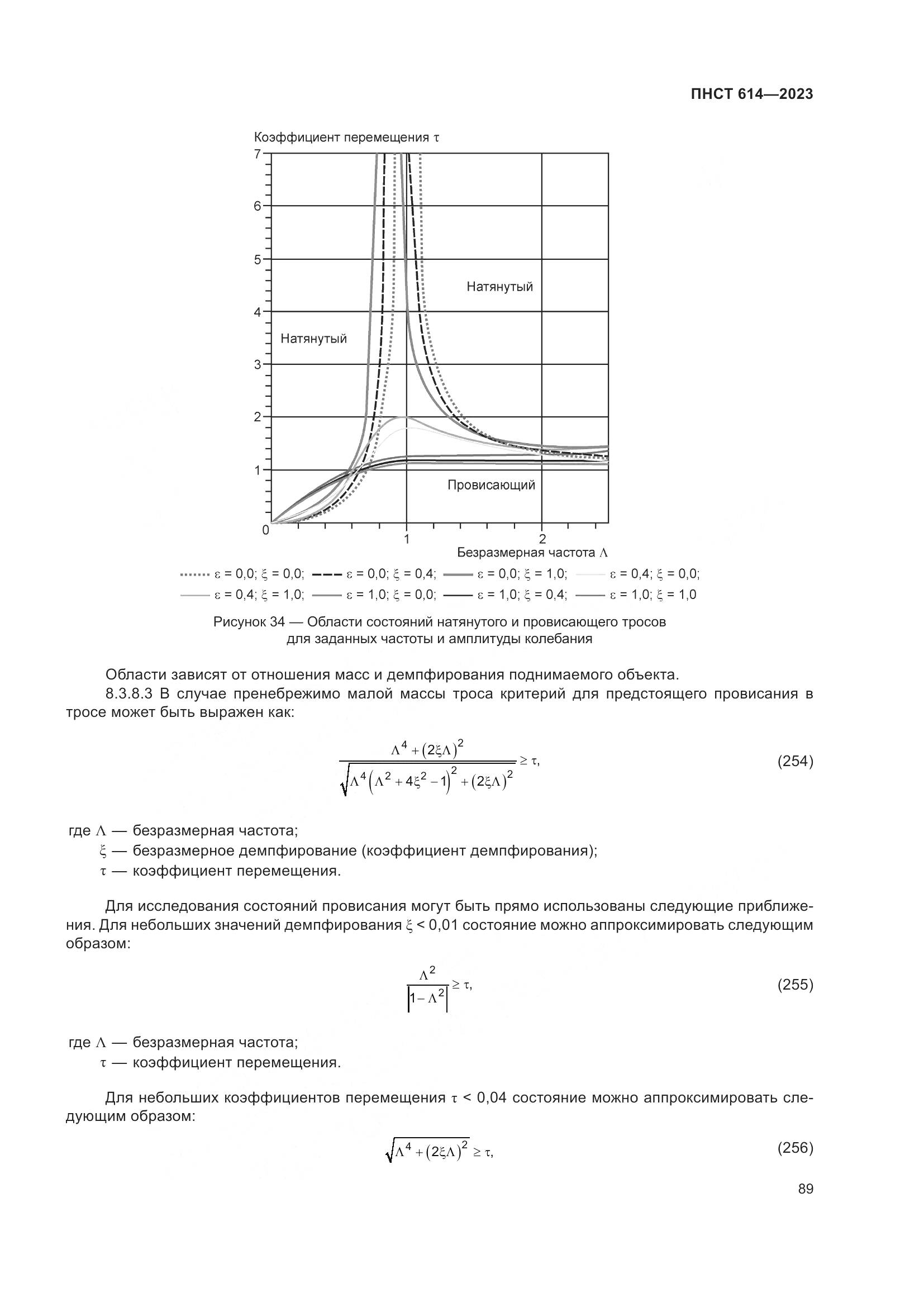 ПНСТ 614-2023, страница 93